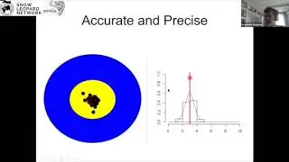 PAWS: Sampling needs & designs