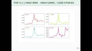 Feb 14 2021: PSE Oil & Mining  Stocks : Top HIgh Risk / High Gains /highly traded