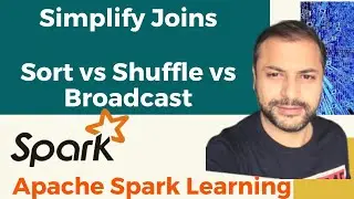 Spark Join | Sort vs Shuffle vs Broadcast Join | Spark Interview Question