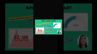 How to create & format KPI & Gauge Chart in 
