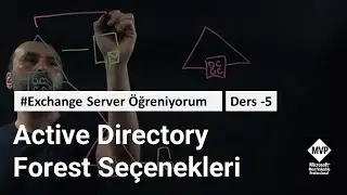 Microsoft Exchange Server Güvenliği Active Directory Forest Seçenekleri