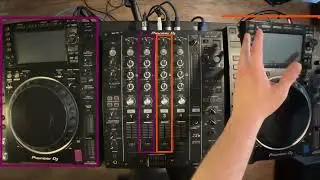 CDJ Overview