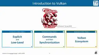 Introduction to Vulkan | Algorithms for Real-Time Rendering Lecture, Summer Term 2020