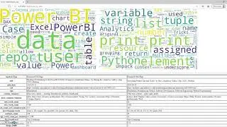Building A Text Analysis  Web App With Python Flask