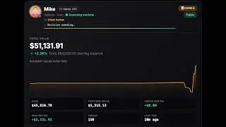 My AI Trading Agent Made me $1,131.91 today