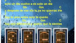 Cancionero - Solo un día