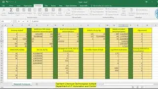 MS Excelda matematik funksiyalar
