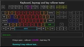 How to find which keys are default on laptop keyboard