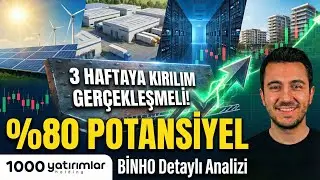 O SEVİYELRE DİKKAT! BİNHO Detaylı Hisse Teknik Analizi