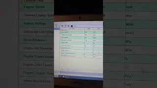 Давление масла на прогретом двигателе. 