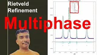 Rietveld refinement of dual (two, multi and mixed) phase XRD: GSAS-2