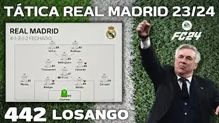 Táticas do Real Madrid Campeão da Champions League 23/24 no FC 24 e FIFA | Duas variações usadas!