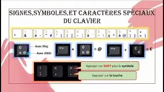 SIGNES,SYMBOLES,ET CARACTÈRES SPÉCIAUX DU CLAVIER /# 8L'introduction à l'informatique.