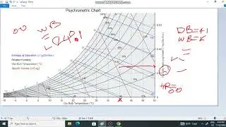 Psychrometric chart Plot conditions Cooling coil capacity part 2