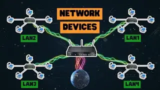 Network Devices | أجهزة الشبكة في 100 ثانية