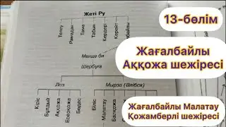 ЖЕТІРУ➖ЖАҒАЛБАЙЛЫ ШЕЖІРЕСІ✅Толық 