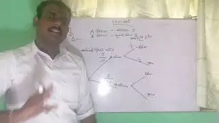 2021 O/L ගණිතය පලමු පත්‍රය B කොටස 4, ii)