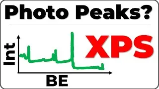 Photoelectron Peaks in XPS Spectra