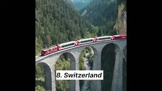 Top 10 Happiest Countries in the World 🌎 #shorts #shortsfeed #viral #status #india #world