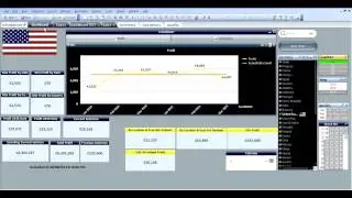 Qlikview Event Triggers by RFB 75