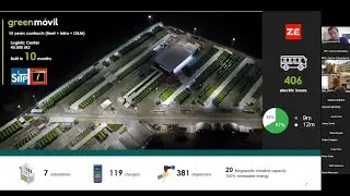 BRT+ Webinar. Towards Electric Public Transport: Navigating the Transition. Session 1. Operators.