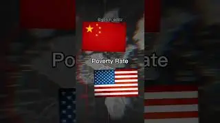 Requested Series Part 1: China VS USA 