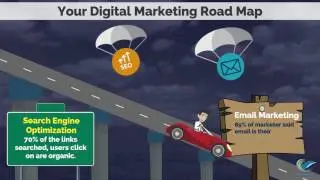 Digifish3 Roadmap to Success in Digital Marketing