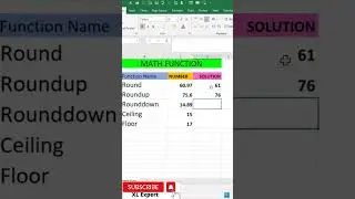 Math Function in Excel | XL Expert