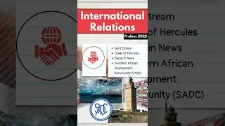 International Relations Quizzup Prelims 2025 - Day 43 | Edukemy IAS  #upscprelims #iaspreparation
