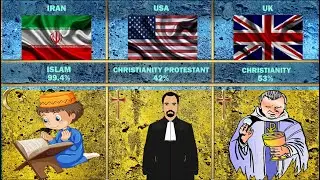 A look at the percentage of national religions in different countries