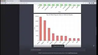 Generative AI usecase for data analysis