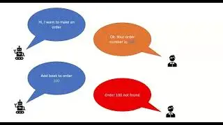 Advanced Dynamic Value Correlation in WebLOAD