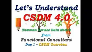 CSDM 4.0 - Day 1 - CSDM Overview - Learn From Functional Consultant 