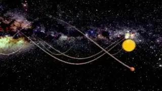 Земля не вращается вокруг Солнца  Earth is not revolving around the Sun