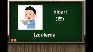 las direcciones [vocabulario] 【3 minutos japonés】