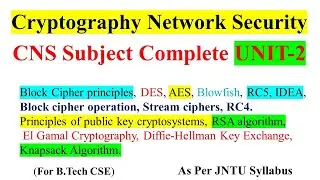 CNS Subject Complete Unit 2 Topics | Cryptography and Network Security | 