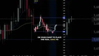 Use the Long & Short Position Tool for Trade Planning 