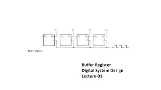 Buffer Register || Register and Counter || Lecture - 01 || Digital System Design.