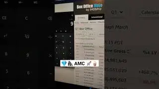 AMC Movie Theaters - Positive News - Thursday, March 23rd, 2023 