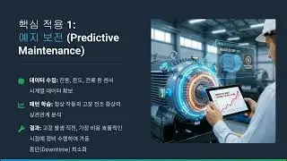 AI Efficiency Optimization