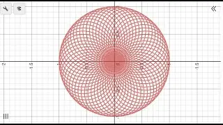 Design using equations - 1