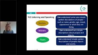 Young Learners Exams  Say it! Hear it! by Jane Ritter