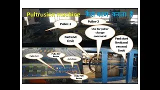 fiberglass pultrusion machine DELTA PLC PROGRAMMING