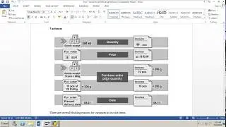 SAP MM Invoice verification Section A Overview of Variances and Blocking Reasons ECC6/S4 Hana