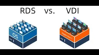 Virtual Desktop Infrastructure (VDI) Vs. Remote Desktop Services (RDS)