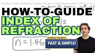 Index of Refraction