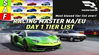 Ranking EVERY Racing Master Day 1 Cars (Racing Master NA/EU Tier List)