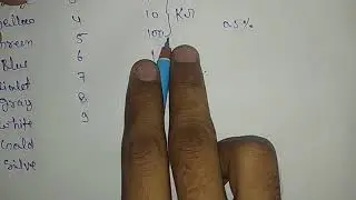 How to calculate Resistance color codes