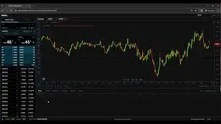 How to log out your Fortex 6 account - PC web version tutorial 2