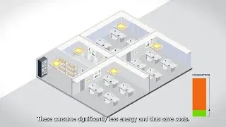 WAGO Relays and Optocouplers: Lighting Within Buildings – Fatal Current Peaks